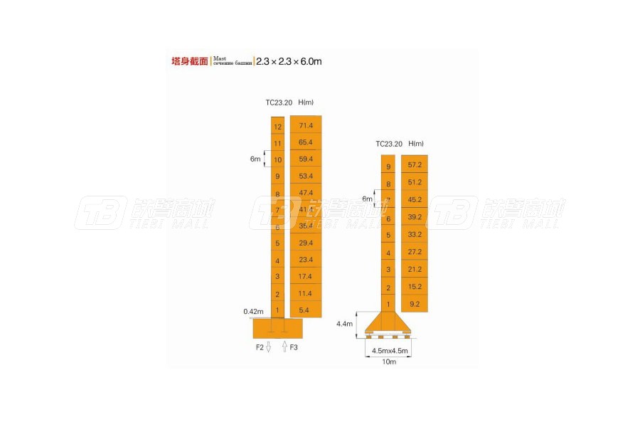 天一重工TT8030-24T塔式起重机