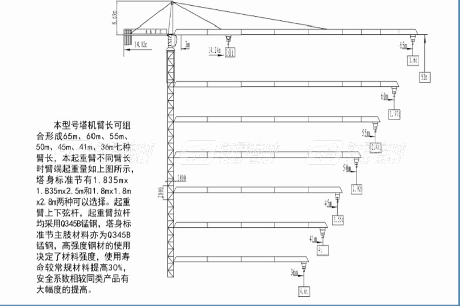 顶实机械QTZ160(TC6516)塔式起重机