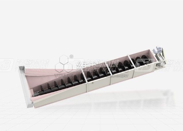 维科LSX-1120螺旋式洗砂机
